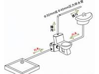 33 污水提升器